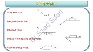 CWI & ASNT Visual Testing (VT) Level II Notes-Dr. Samir Saad