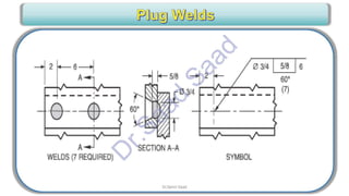 CWI & ASNT Visual Testing (VT) Level II Notes-Dr. Samir Saad