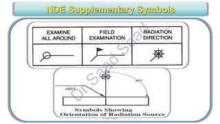 CWI & ASNT Visual Testing (VT) Level II Notes-Dr. Samir Saad