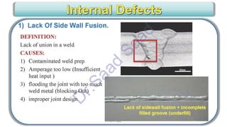 CWI & ASNT Visual Testing (VT) Level II Notes-Dr. Samir Saad