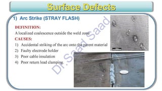 CWI & ASNT Visual Testing (VT) Level II Notes-Dr. Samir Saad