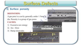 CWI & ASNT Visual Testing (VT) Level II Notes-Dr. Samir Saad