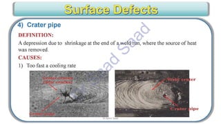 CWI & ASNT Visual Testing (VT) Level II Notes-Dr. Samir Saad