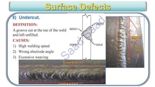 CWI & ASNT Visual Testing (VT) Level II Notes-Dr. Samir Saad