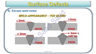 CWI & ASNT Visual Testing (VT) Level II Notes-Dr. Samir Saad