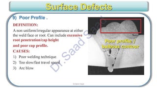CWI & ASNT Visual Testing (VT) Level II Notes-Dr. Samir Saad