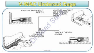 CWI & ASNT Visual Testing (VT) Level II Notes-Dr. Samir Saad