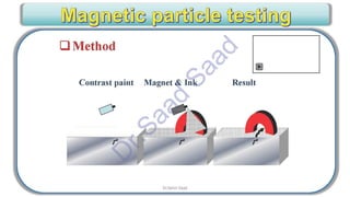 CWI & ASNT Visual Testing (VT) Level II Notes-Dr. Samir Saad