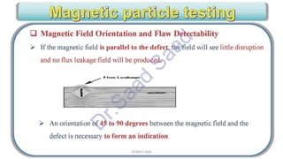 CWI & ASNT Visual Testing (VT) Level II Notes-Dr. Samir Saad