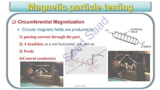 CWI & ASNT Visual Testing (VT) Level II Notes-Dr. Samir Saad