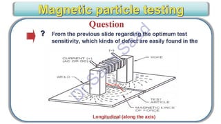 CWI & ASNT Visual Testing (VT) Level II Notes-Dr. Samir Saad