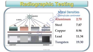 CWI & ASNT Visual Testing (VT) Level II Notes-Dr. Samir Saad