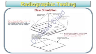 CWI & ASNT Visual Testing (VT) Level II Notes-Dr. Samir Saad