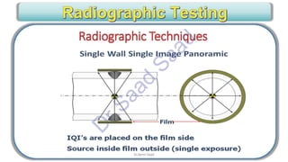 CWI & ASNT Visual Testing (VT) Level II Notes-Dr. Samir Saad