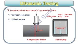 CWI & ASNT Visual Testing (VT) Level II Notes-Dr. Samir Saad