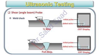CWI & ASNT Visual Testing (VT) Level II Notes-Dr. Samir Saad