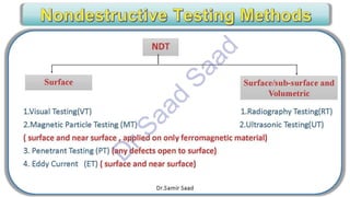 CWI & ASNT Visual Testing (VT) Level II Notes-Dr. Samir Saad