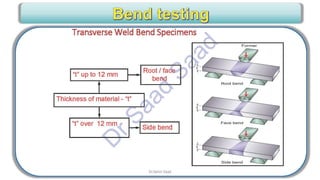 CWI & ASNT Visual Testing (VT) Level II Notes-Dr. Samir Saad