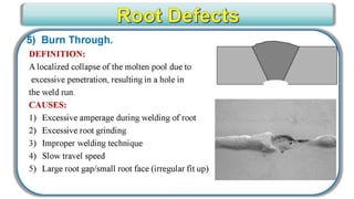 CWI _ VT Level III for Senior Level engineers