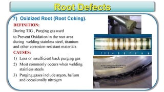 CWI _ VT Level III for Senior Level engineers