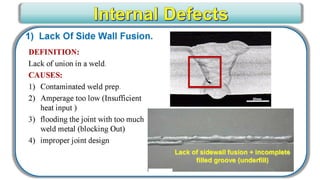 CWI _ VT Level III for Senior Level engineers