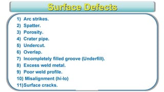 CWI _ VT Level III for Senior Level engineers