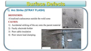 CWI _ VT Level III for Senior Level engineers