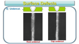 CWI _ VT Level III for Senior Level engineers