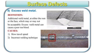 CWI _ VT Level III for Senior Level engineers