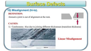 CWI _ VT Level III for Senior Level engineers
