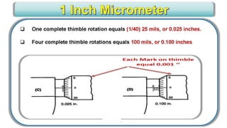 CWI _ VT Level III for Senior Level engineers