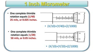 CWI _ VT Level III for Senior Level engineers