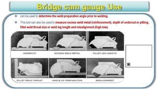 CWI _ VT Level III for Senior Level engineers