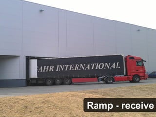 Ramp - receive
 