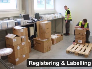 Registering & Labelling
 