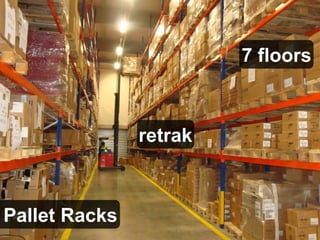 Pallet Racks
retrak
7 floors
 