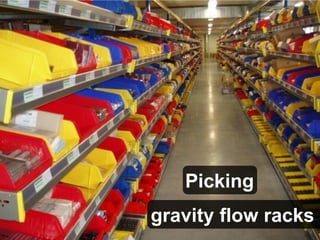 gravity flow racks
Picking
 