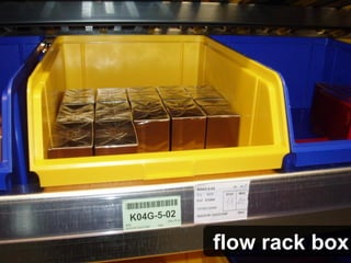flow rack box
 
