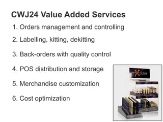 CWJ24 Value Added Services
1. Orders management and controlling
2. Labelling, kitting, dekitting
3. Back-orders with quality control
4. POS distribution and storage
5. Merchandise customization
6. Cost optimization
 