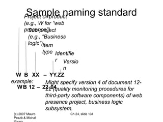 (c) 2007 Mauro
Pezzè & Michal
Ch 24, slide 134
W B XX – YY.ZZ
Project or product
(e.g., W for “web
presence”)
Sub-project
(e.g., “Business
logic”)Item
type Identifie
r Versio
n
WB 12 – 22.04
Might specify version 4 of document 12-
22 (quality monitoring procedures for
third-party software components) of web
presence project, business logic
subsystem.
Sample naming standard
example:
 