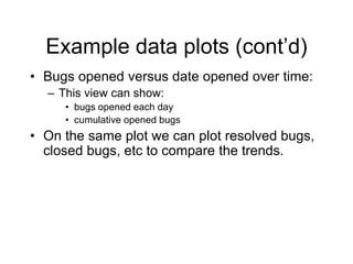 Example data plots (cont’d)
• Bugs opened versus date opened over time:
– This view can show:
• bugs opened each day
• cumulative opened bugs
• On the same plot we can plot resolved bugs,
closed bugs, etc to compare the trends.
 