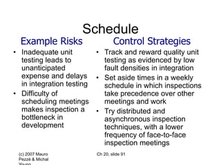 (c) 2007 Mauro
Pezzè & Michal
Ch 20, slide 91
Schedule
Example Risks
• Inadequate unit
testing leads to
unanticipated
expense and delays
in integration testing
• Difficulty of
scheduling meetings
makes inspection a
bottleneck in
development
Control Strategies
• Track and reward quality unit
testing as evidenced by low
fault densities in integration
• Set aside times in a weekly
schedule in which inspections
take precedence over other
meetings and work
• Try distributed and
asynchronous inspection
techniques, with a lower
frequency of face-to-face
inspection meetings
 