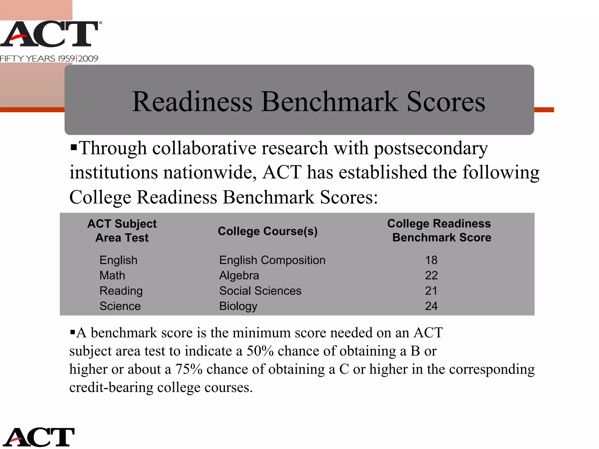Readiness Benchmark Scores Through collaborative research with postsecondary institutions nationwide, ACT has established the following College Readiness Benchmark Scores: A benchmark score is the minimum score needed on an ACT  subject area test to indicate a 50% chance of obtaining a B or  higher or about a 75% chance of obtaining a C or higher in the corresponding credit-bearing college courses.   College Readiness   Benchmark Score  English English Composition 18  Math  Algebra  22  Reading Social Sciences 21  Science Biology 24 ACT Subject Area Test College Course(s)  