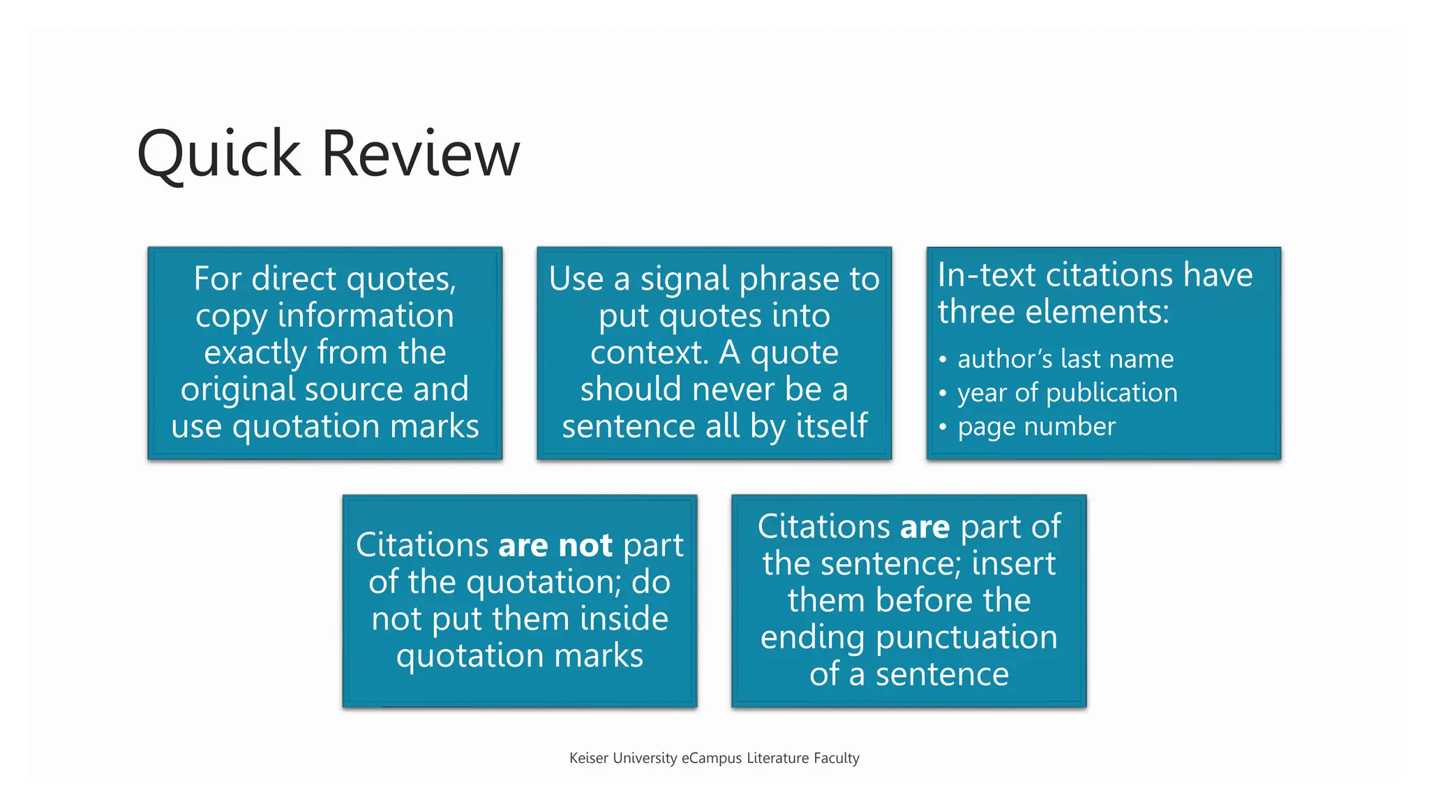Quick Review
Keiser University eCampus Literature Faculty
For direct quotes,
copy information
exactly from the
original source and
use quotation marks
Use a signal phrase to
put quotes into
context. A quote
should never be a
sentence all by itself
In-text citations have
three elements:
• author’s last name
• year of publication
• page number
Citations are not part
of the quotation; do
not put them inside
quotation marks
Citations are part of
the sentence; insert
them before the
ending punctuation
of a sentence
 