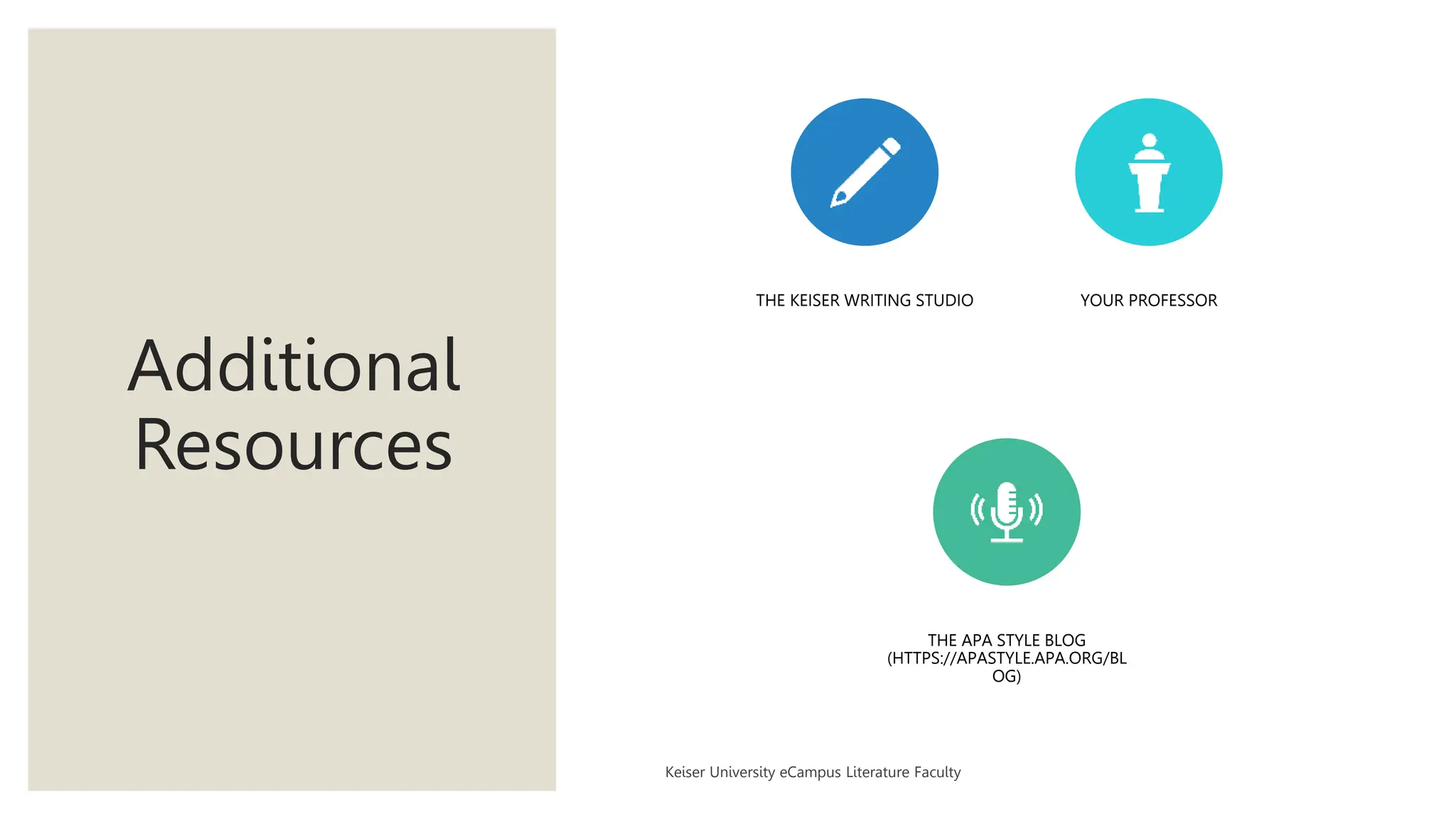 Additional
Resources
Keiser University eCampus Literature Faculty
THE KEISER WRITING STUDIO YOUR PROFESSOR
THE APA STYLE BLOG
(HTTPS://APASTYLE.APA.ORG/BL
OG)
 