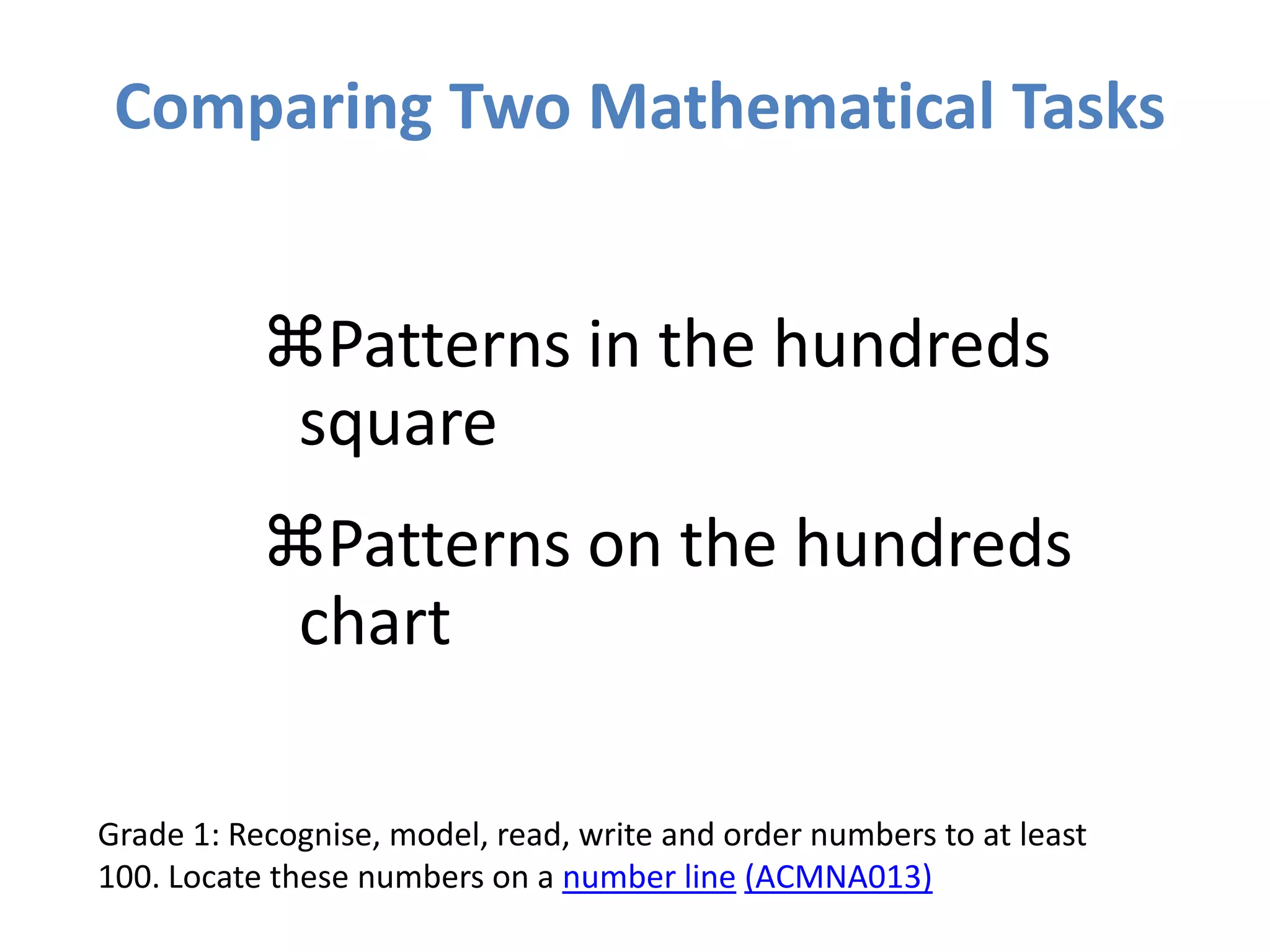 Comparing Two Mathematical Tasks
Patterns in the hundreds
square
Patterns on the hundreds
chart
Grade 1: Recognise, model, read, write and order numbers to at least
100. Locate these numbers on a number line (ACMNA013)
 