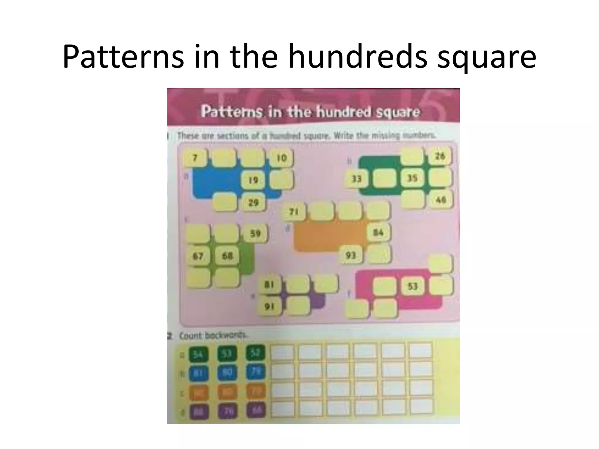 Patterns in the hundreds square
 