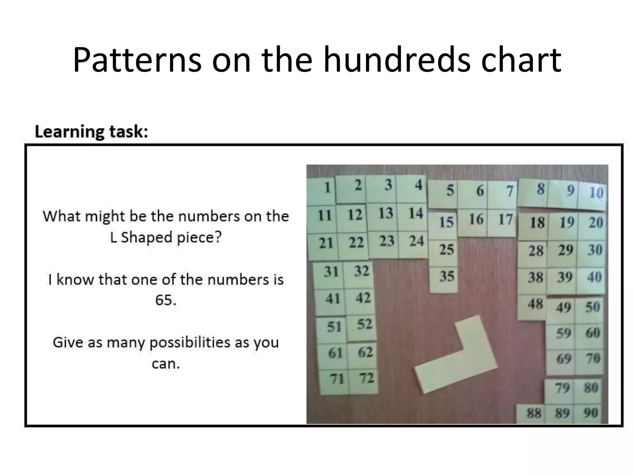 Patterns on the hundreds chart
 