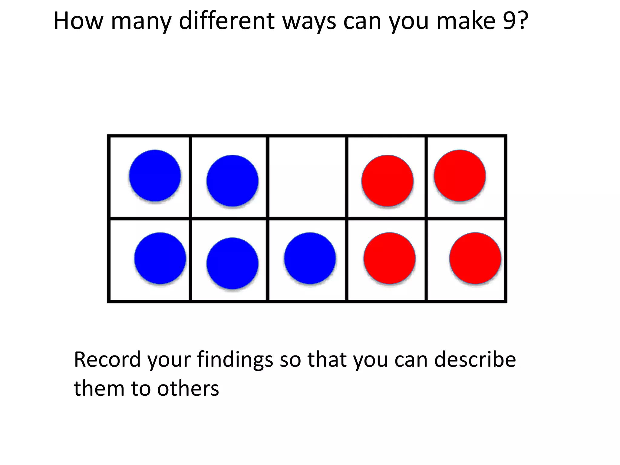 How many different ways can you make 9?
Record your findings so that you can describe
them to others
 