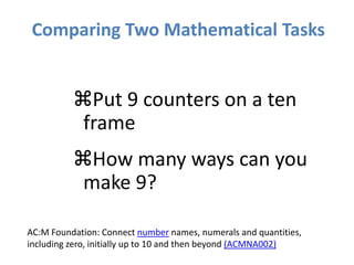 Comparing Two Mathematical Tasks
Put 9 counters on a ten
frame
How many ways can you
make 9?
AC:M Foundation: Connect number names, numerals and quantities,
including zero, initially up to 10 and then beyond (ACMNA002)
 